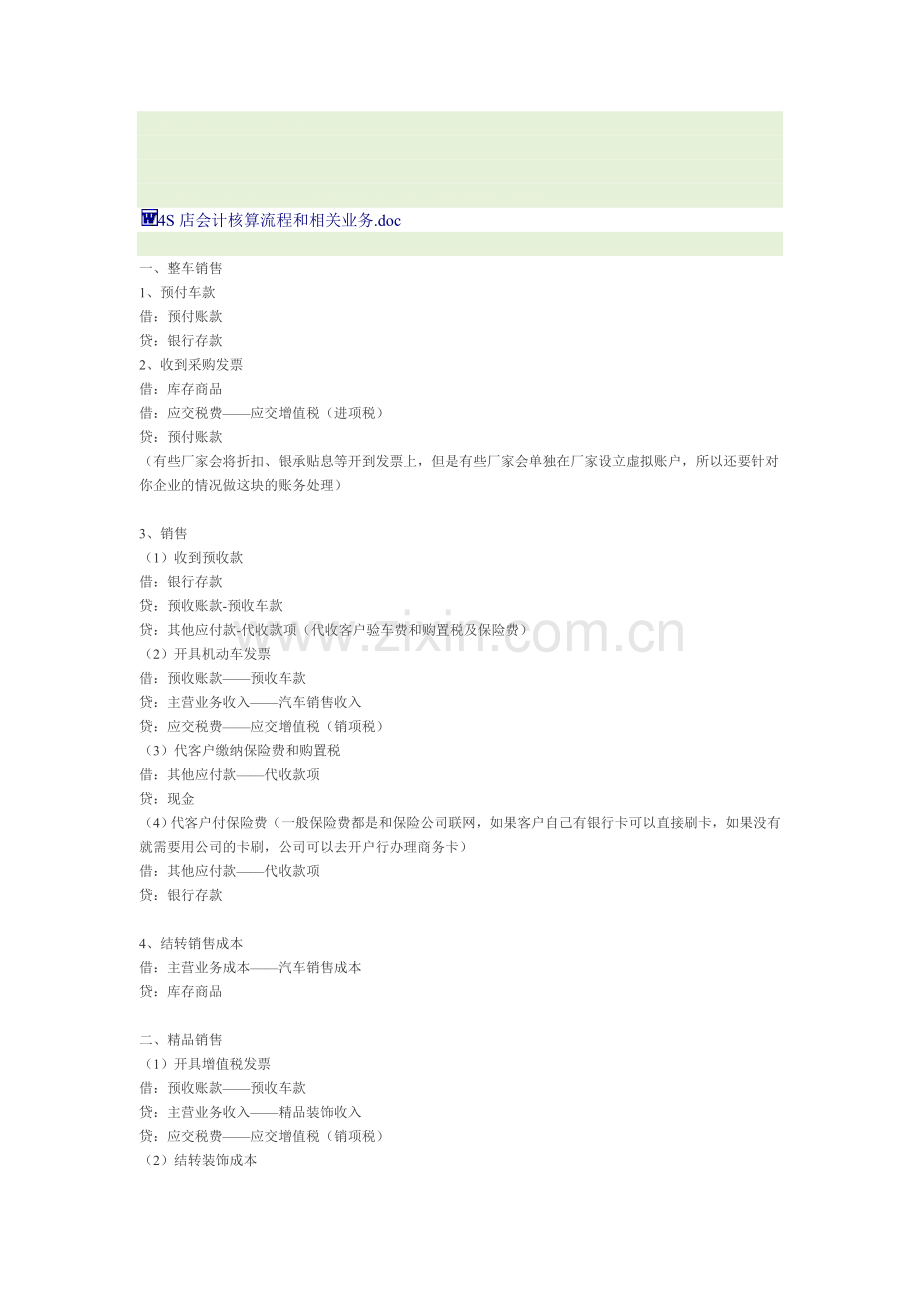 4S店会计核算流程和相关业务.doc_第1页