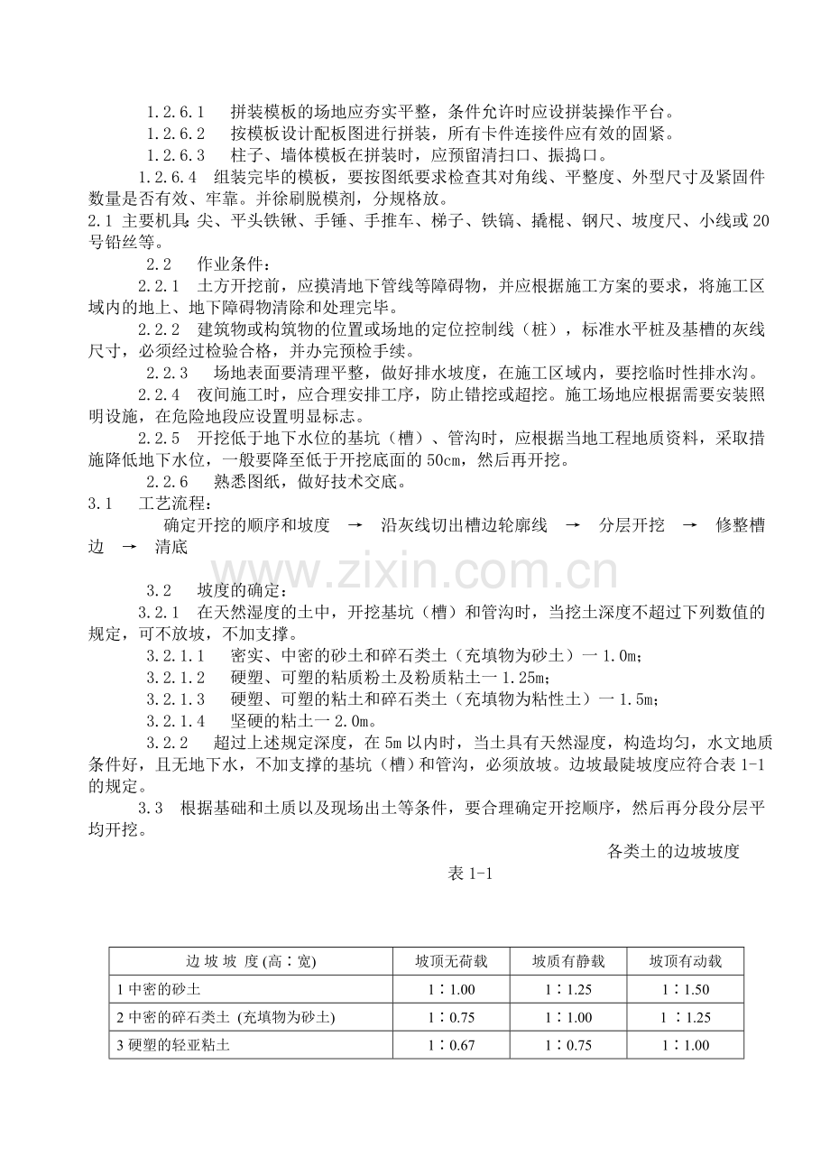 建筑分项工程施工工艺标准.doc_第2页