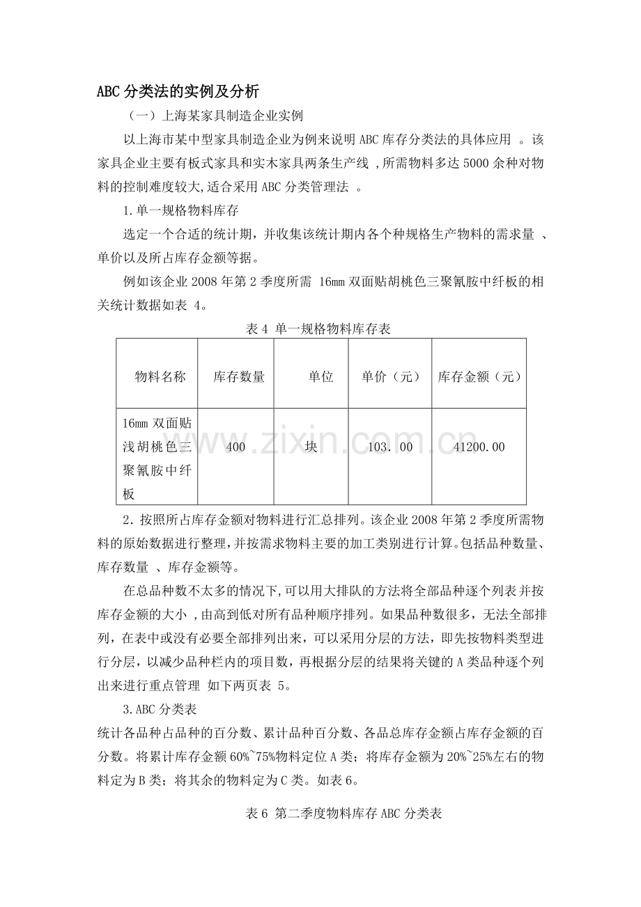 ABC分类法的实例及分析.doc_第1页