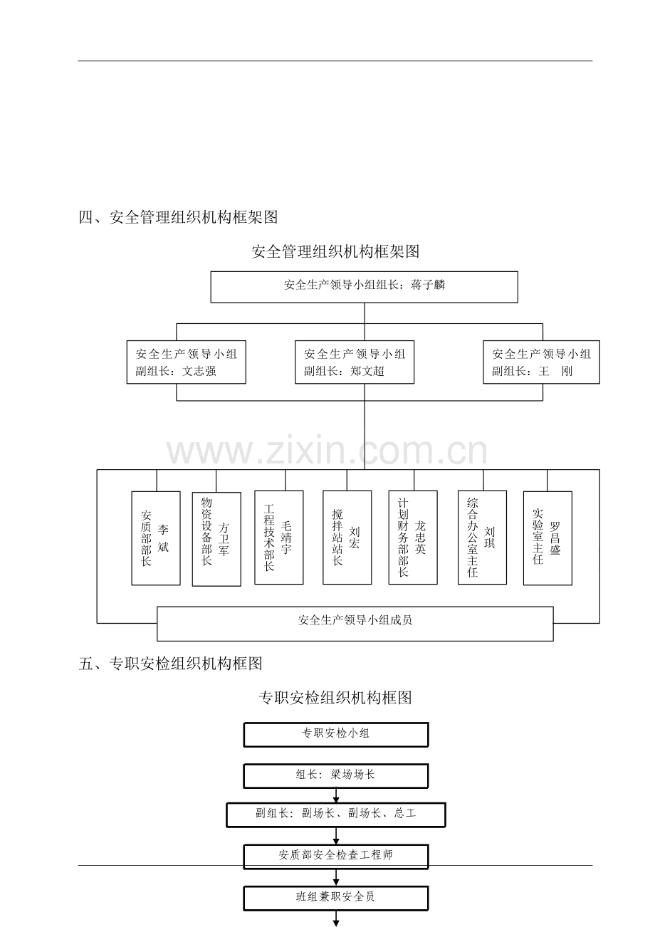 安全生产组织机构c.doc_第2页