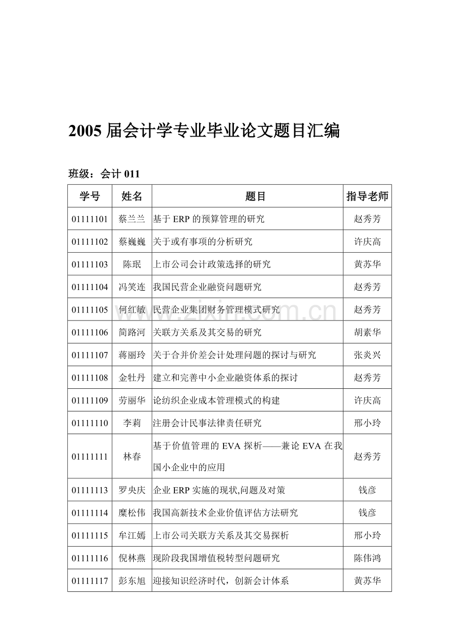 会计学专业毕业论文题目汇编.doc_第1页