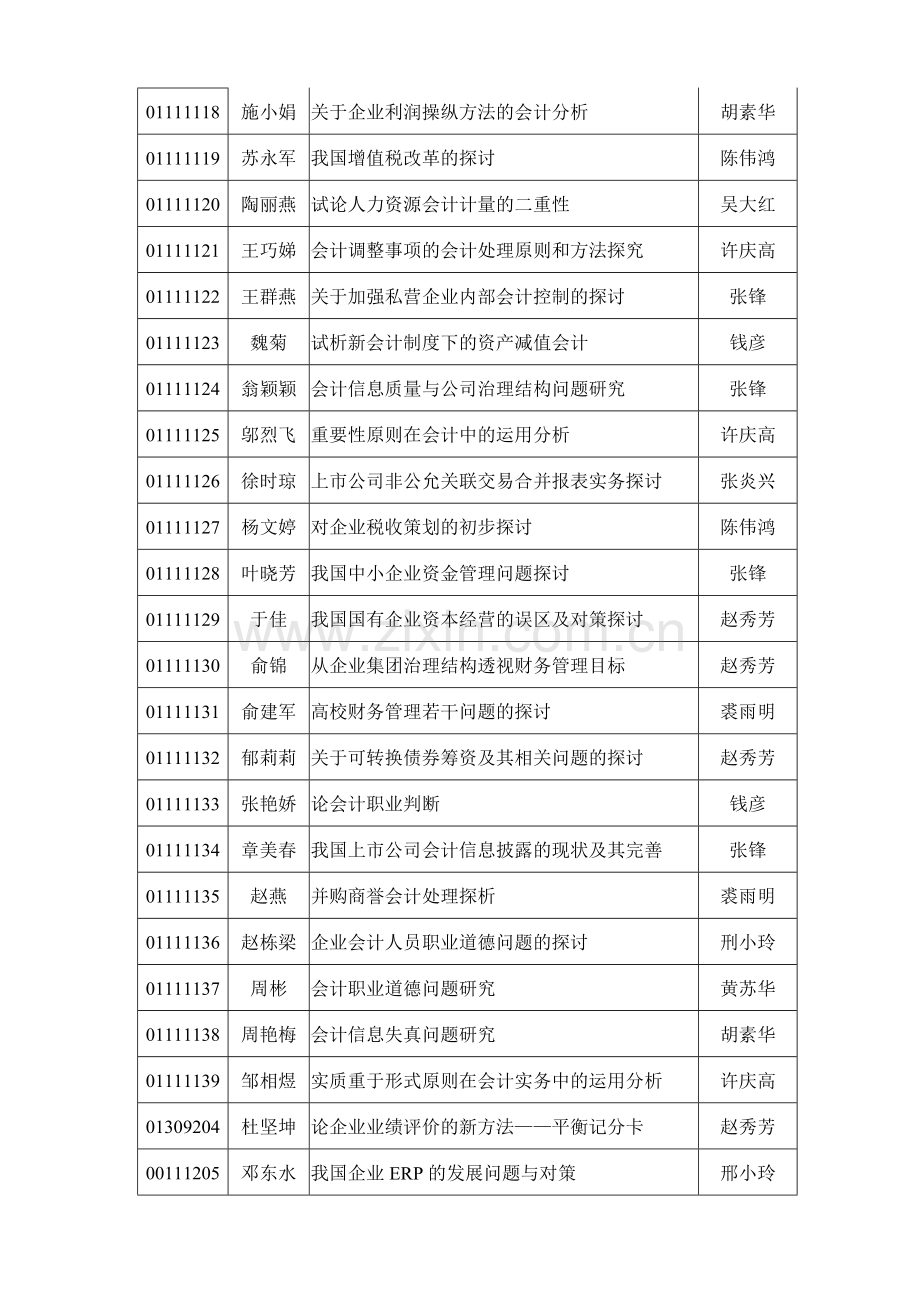 会计学专业毕业论文题目汇编.doc_第2页