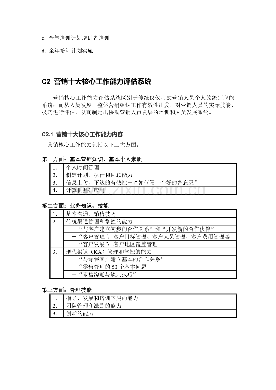 2011格兰仕集团销售人员培训计划.doc_第2页