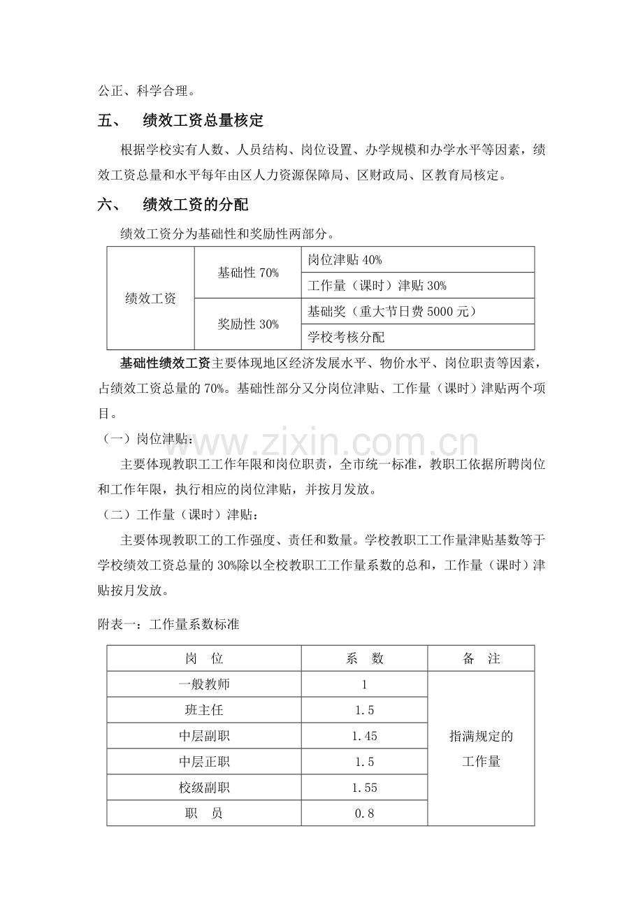 上海教师绩效工资实施方案(试行稿).doc_第2页