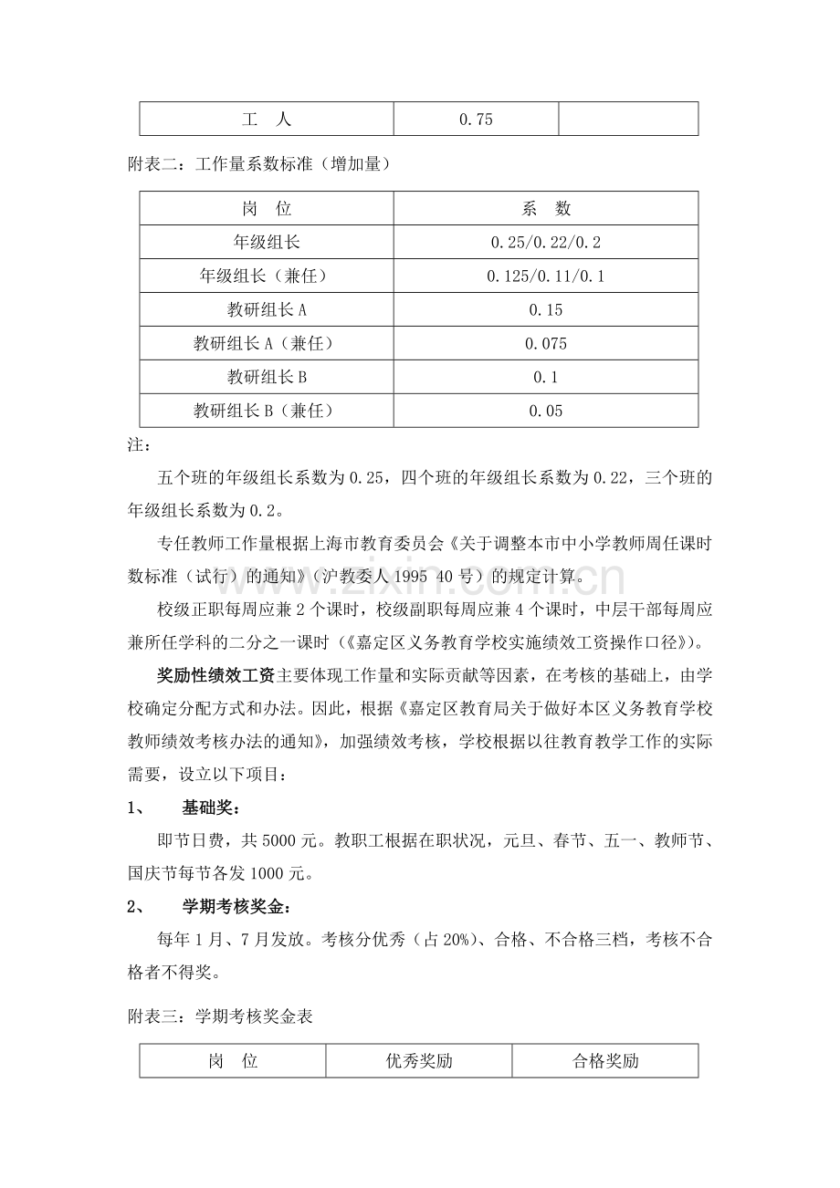 上海教师绩效工资实施方案(试行稿).doc_第3页