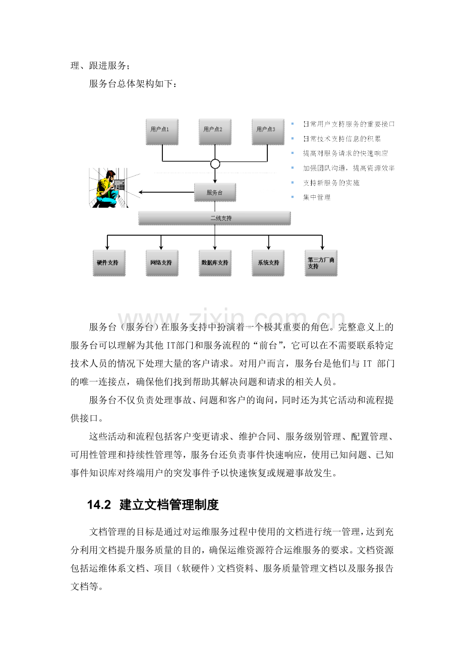 信息系统运行保障方案.doc_第2页