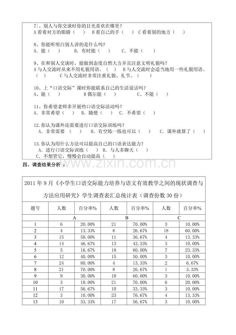 《小学生口语交际能力培养与语文有效教学之间的现状调查与方法应用研究》的问卷调查表分析.doc_第2页