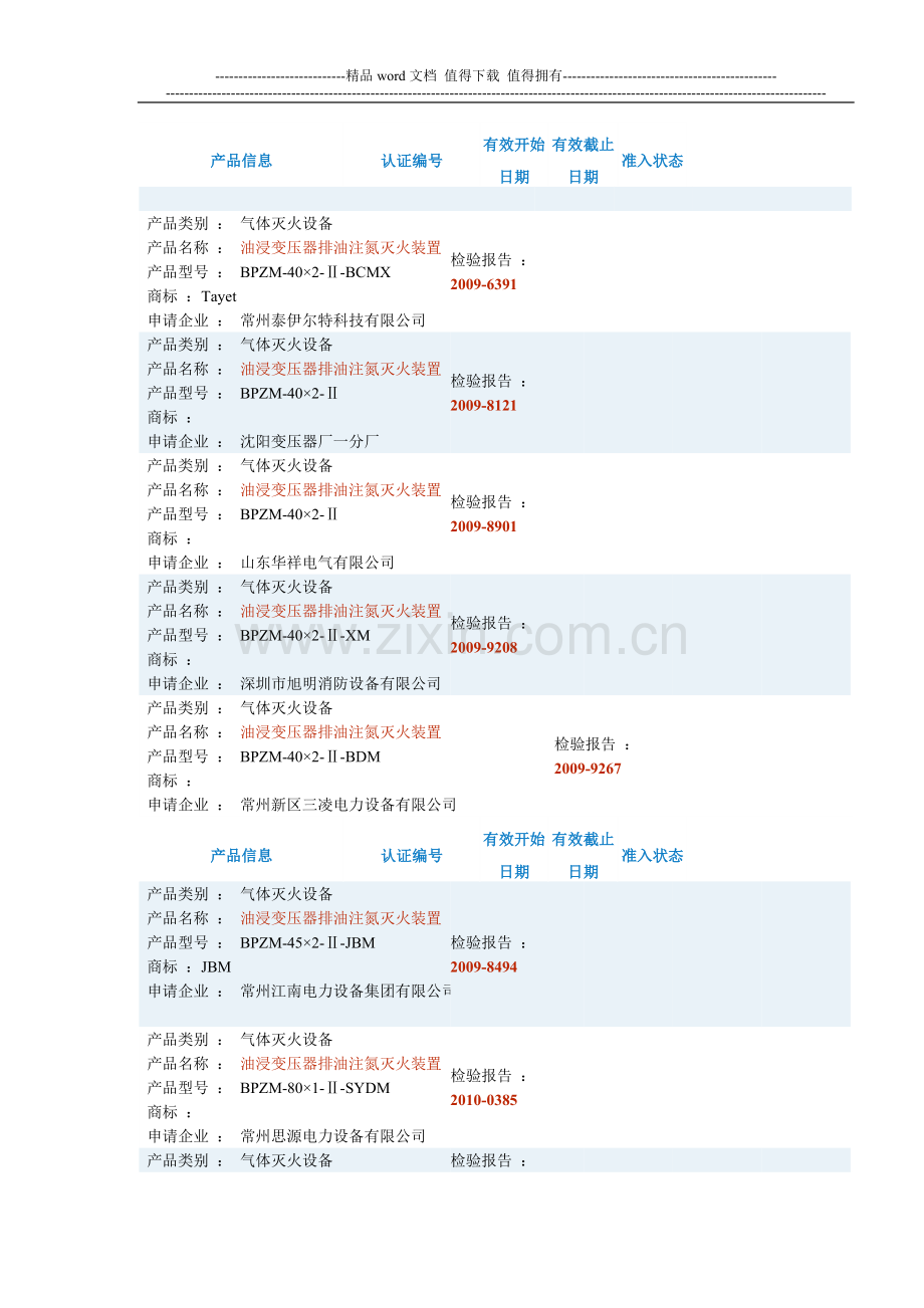 消防产品信息.doc_第1页