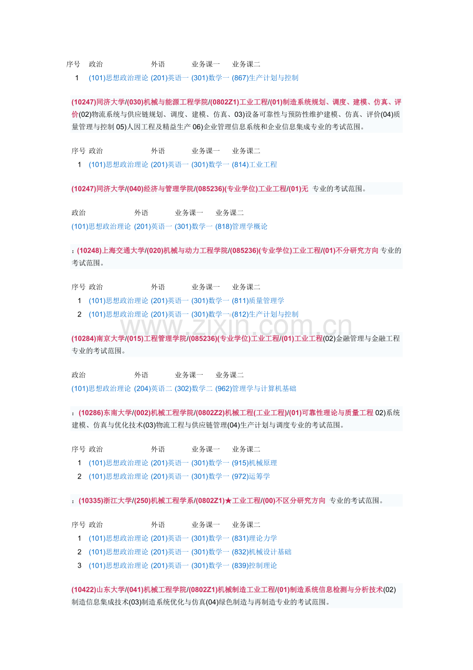 工业工程专业部分考研学校考试范围.doc_第2页