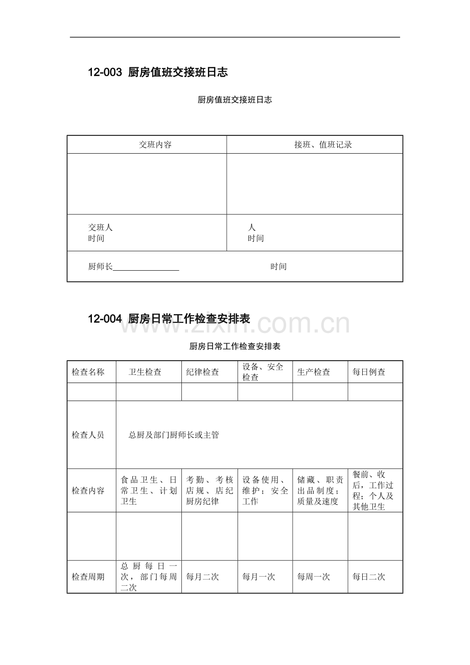 厨房管理表格(50张).doc_第2页