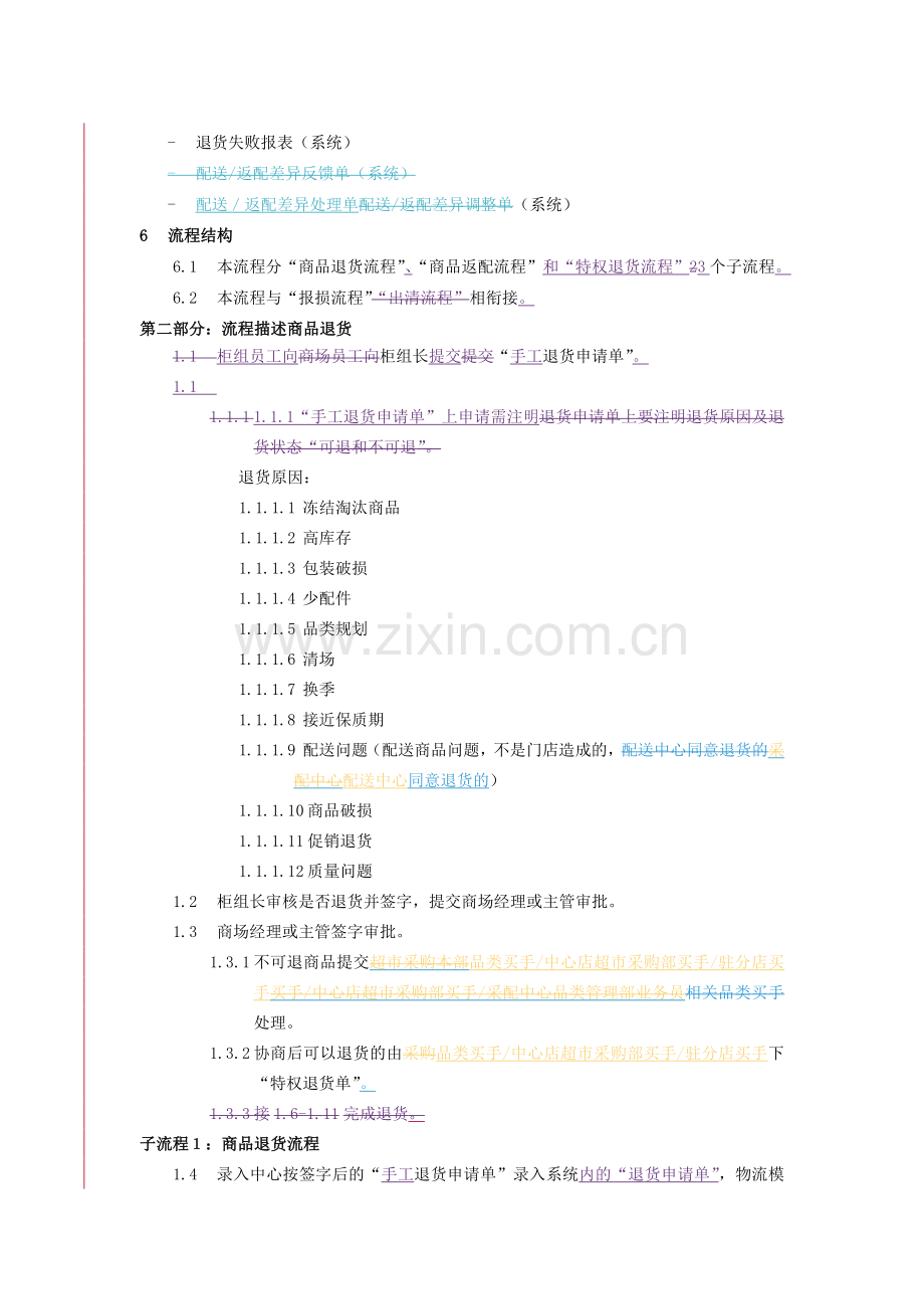 1.5.2.1.2商品退货流程.doc_第3页