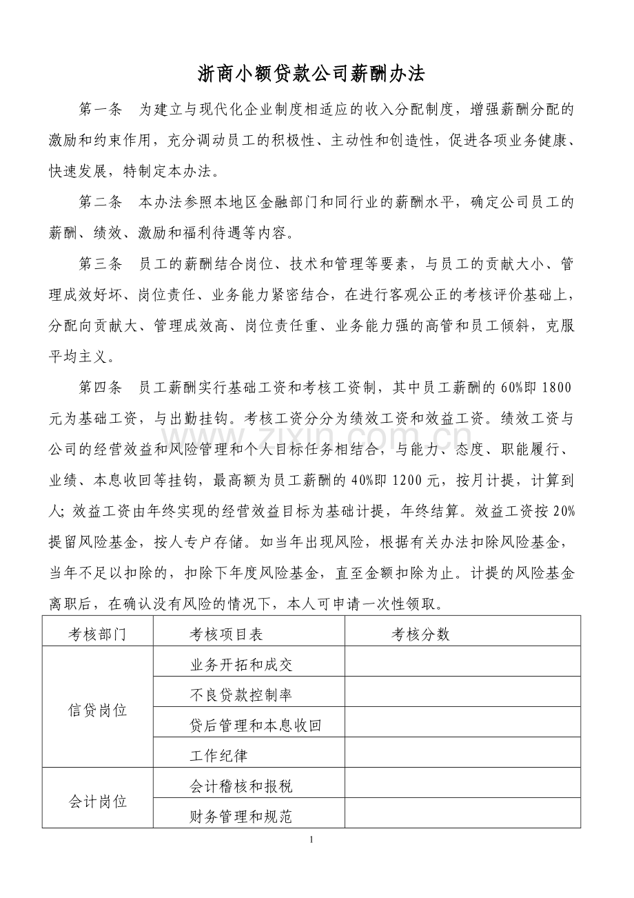 小额贷款公司薪酬管理办法.doc_第1页