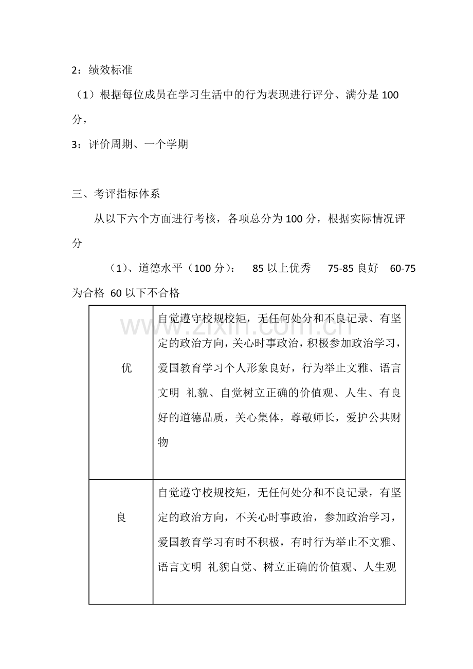 农经10-2班人力资源绩效考核方案.doc_第2页