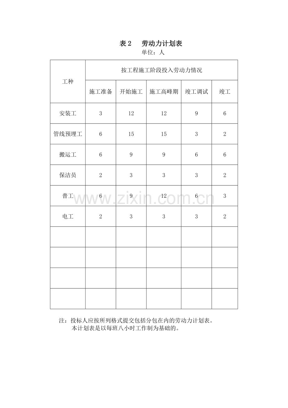 最全智能化拟投入的主要施工机械设备表.doc_第3页