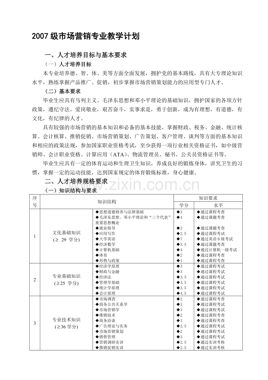 2007级市场营销专业教学计划.doc_第1页