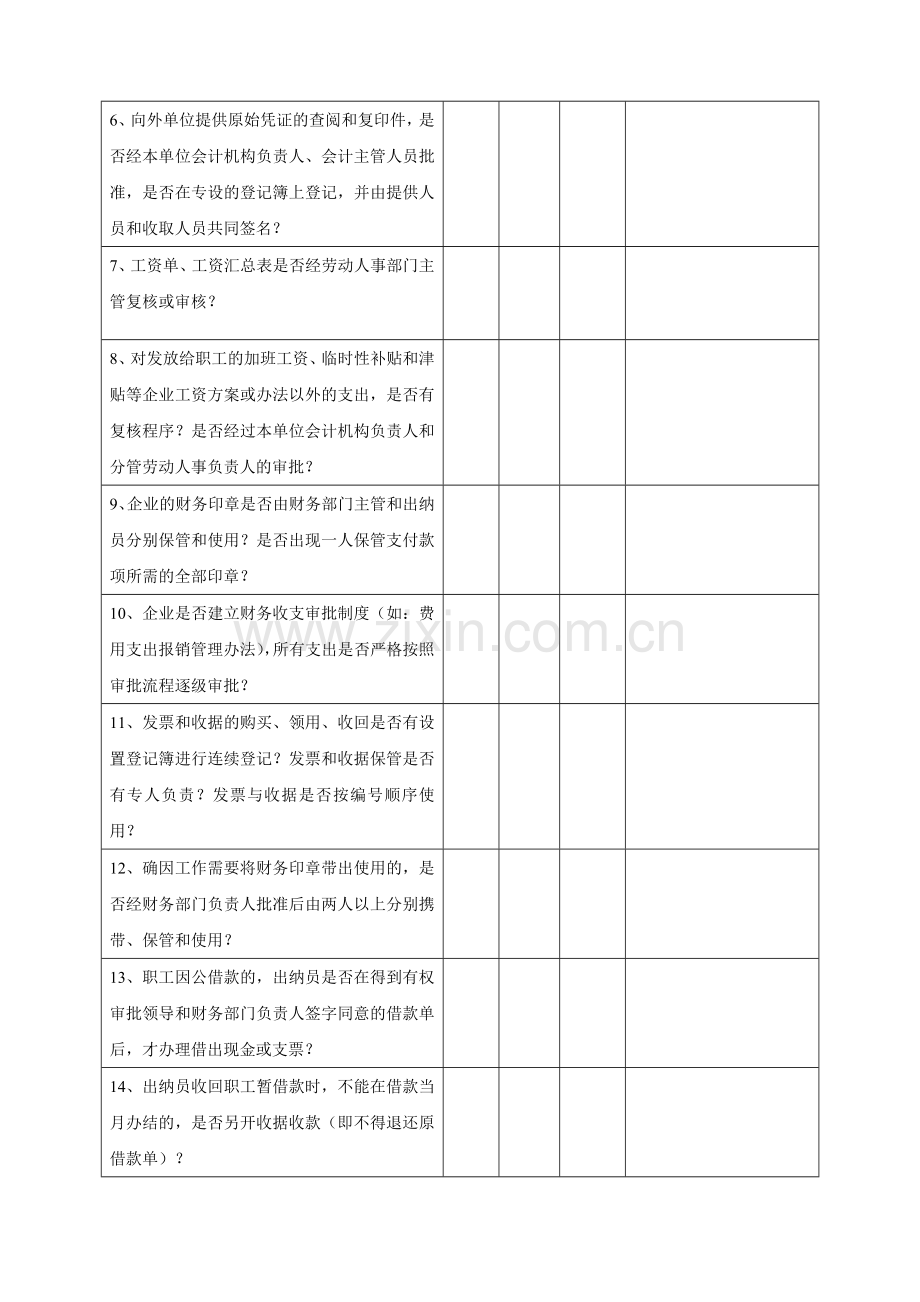 内部控制制度问题式调查表.doc_第2页