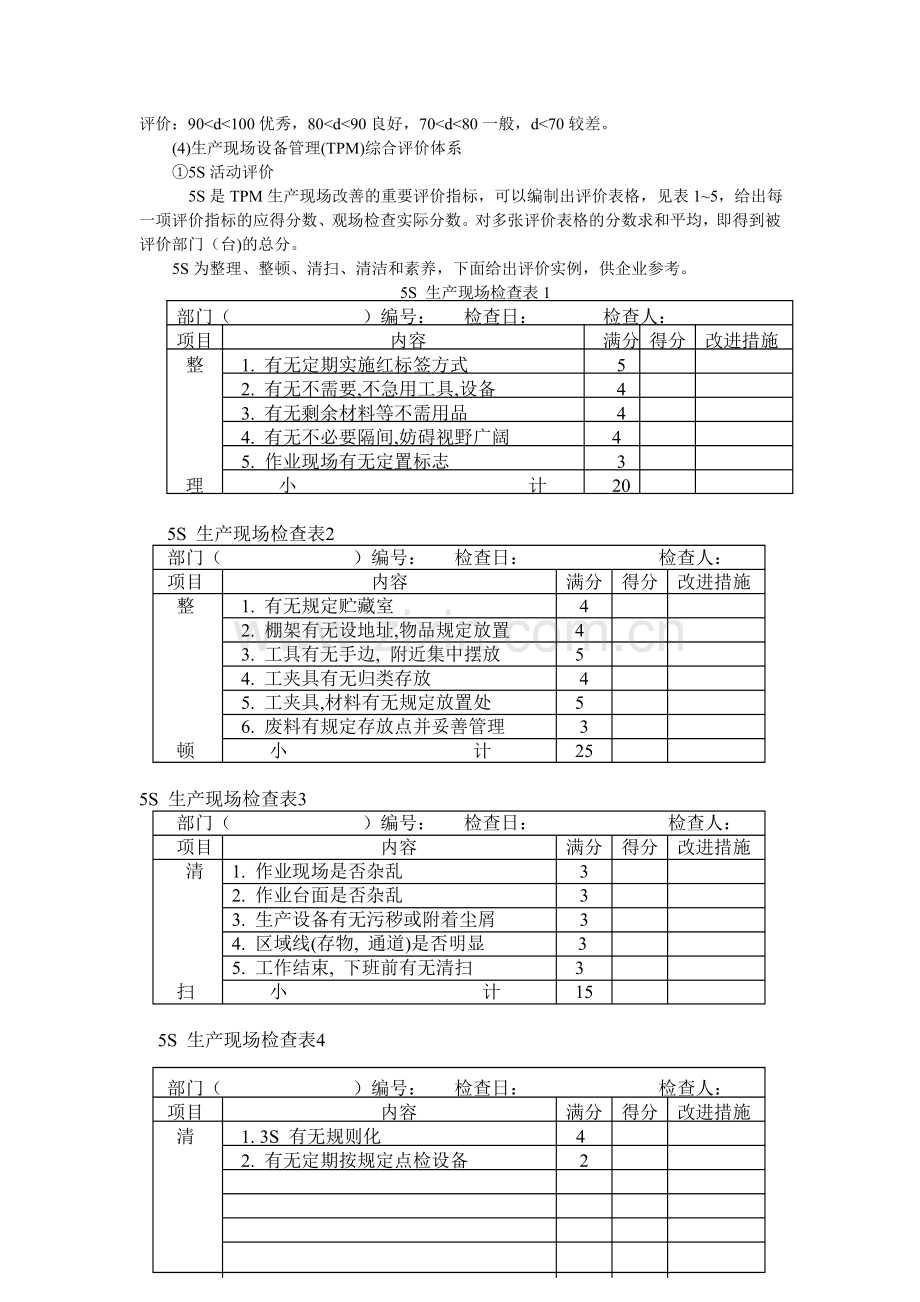 设备管理考核指标体系及其系统思考.doc_第3页