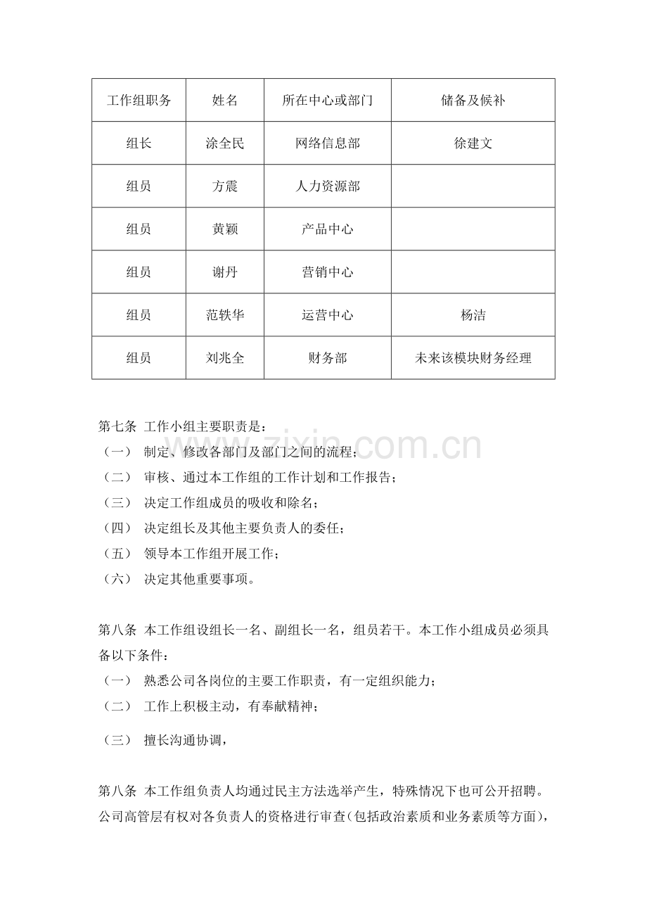 流程工作组章程.doc_第2页