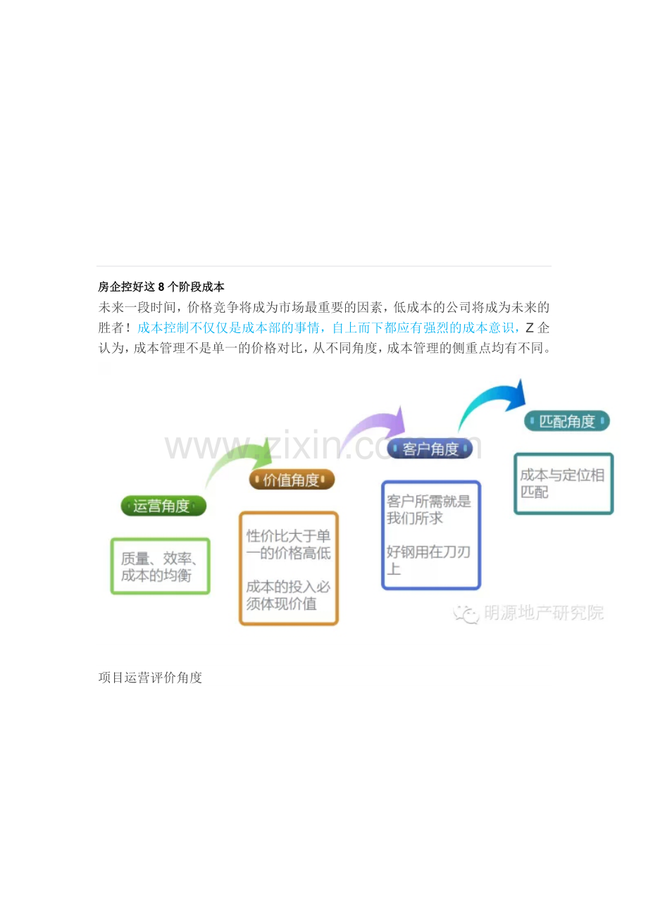 房企控制好8个阶段成本.doc_第1页