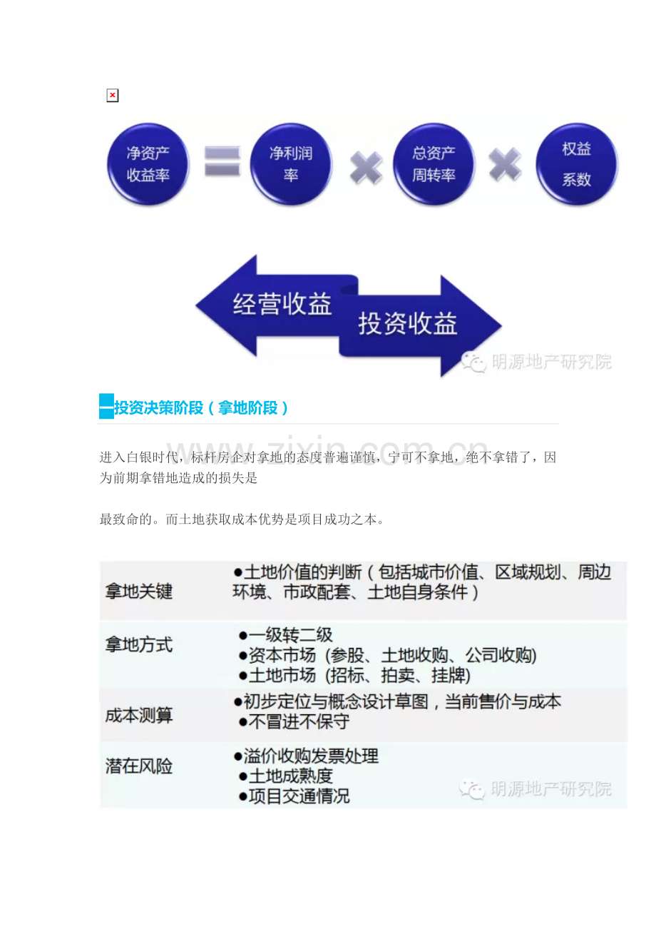 房企控制好8个阶段成本.doc_第2页