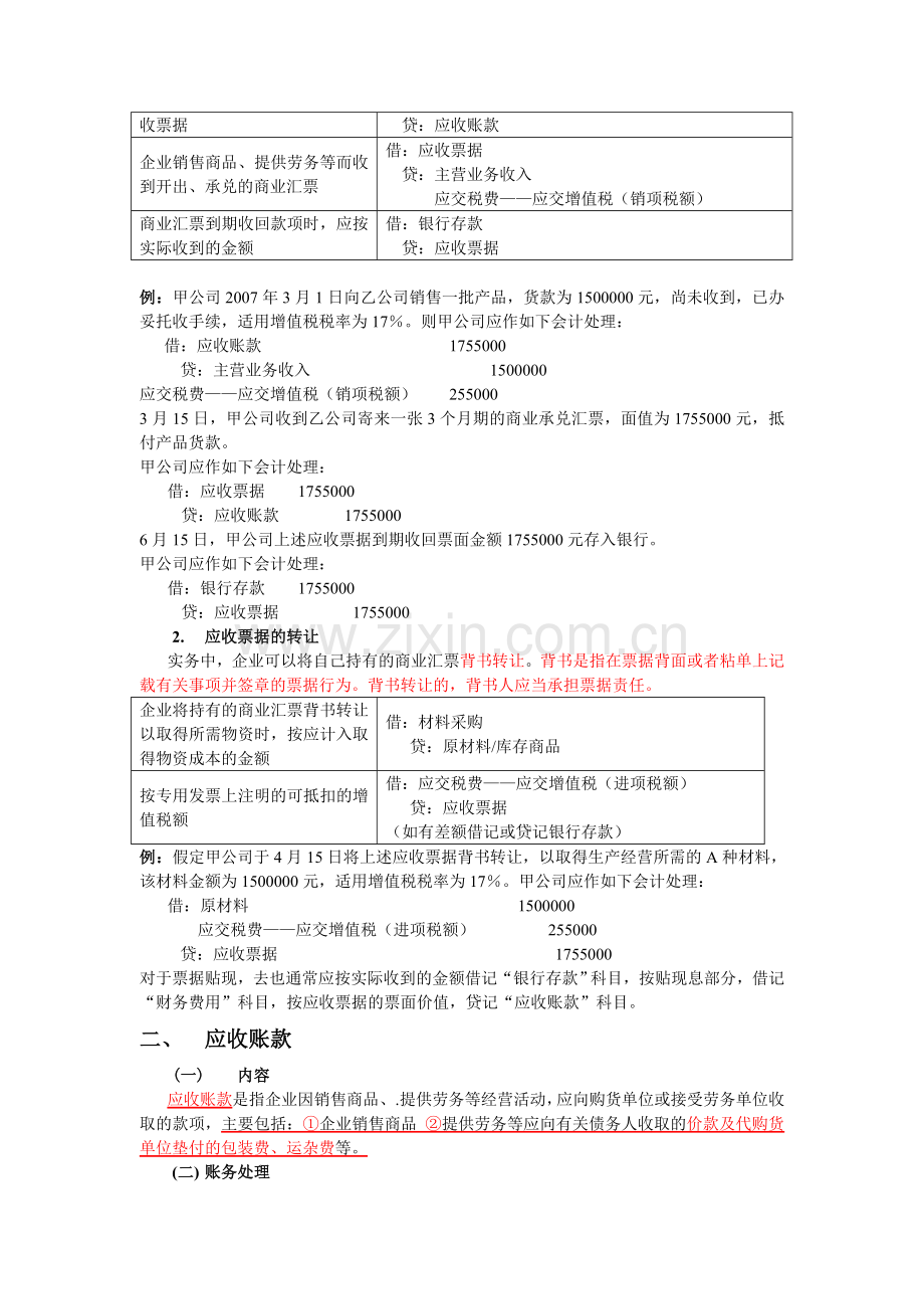 初级会计实务-第一章资产(二).doc_第2页