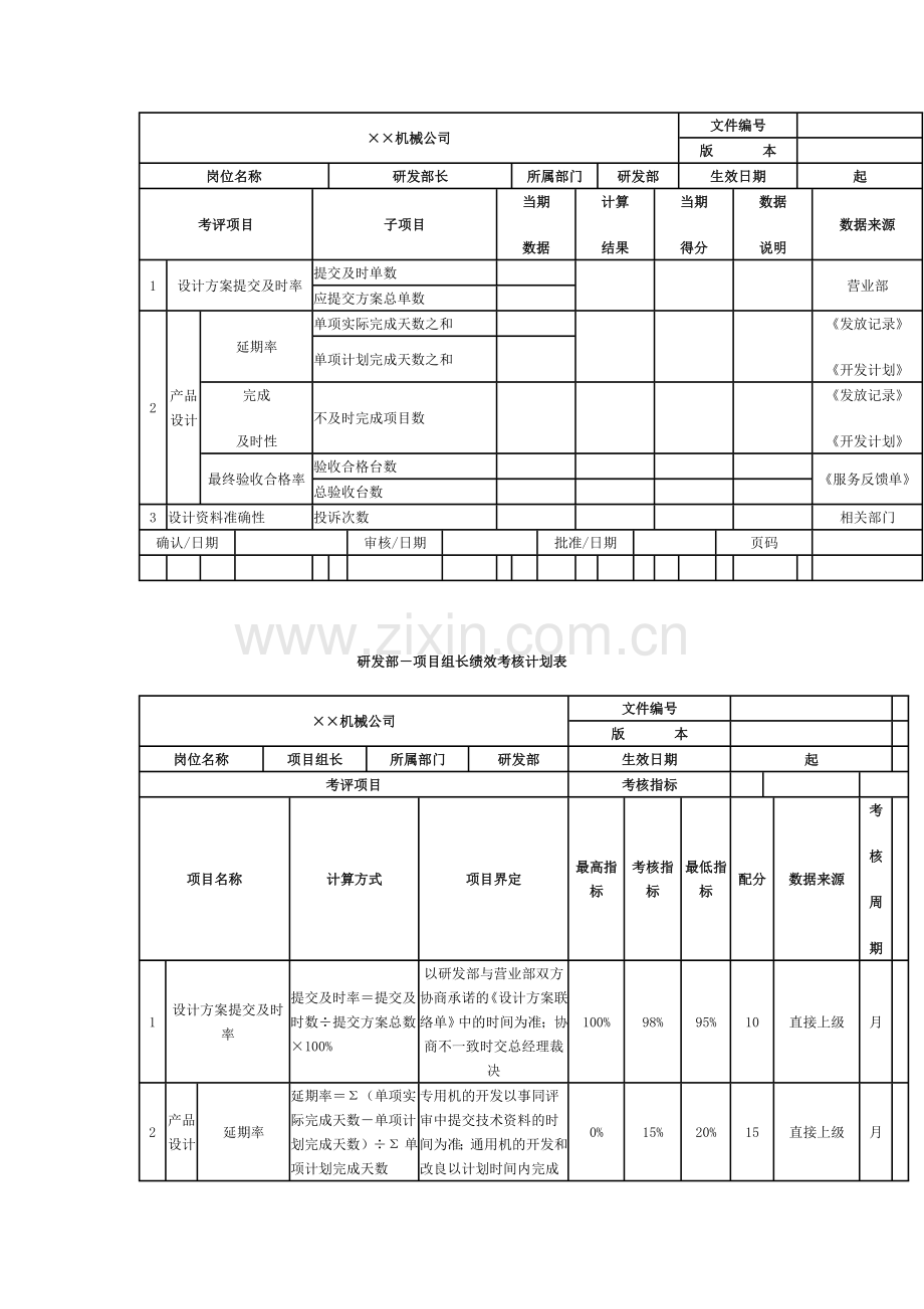 机械制造公司绩效考核.doc_第3页