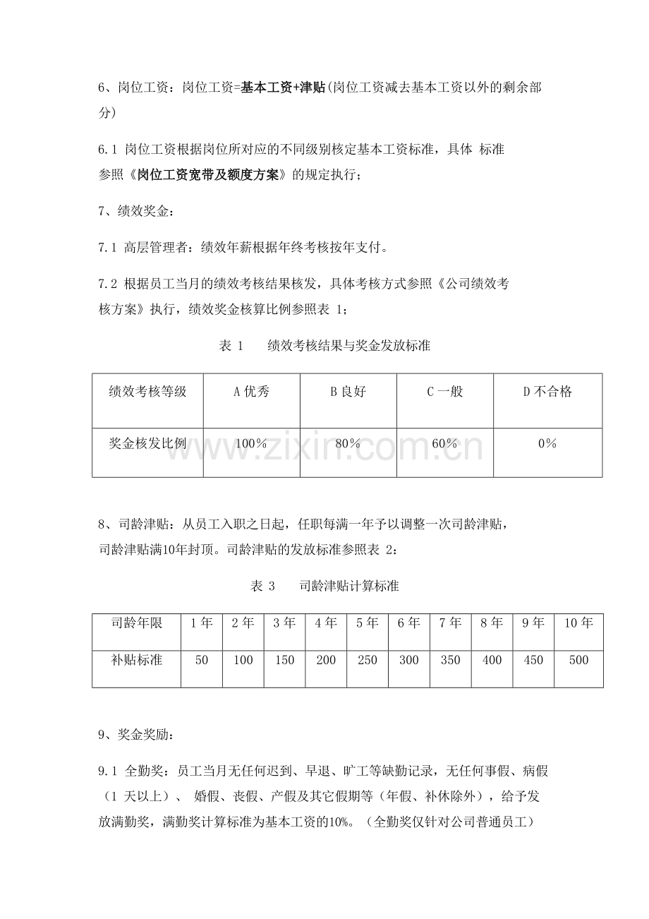 股权投资基金管理公司薪酬制度.doc_第3页