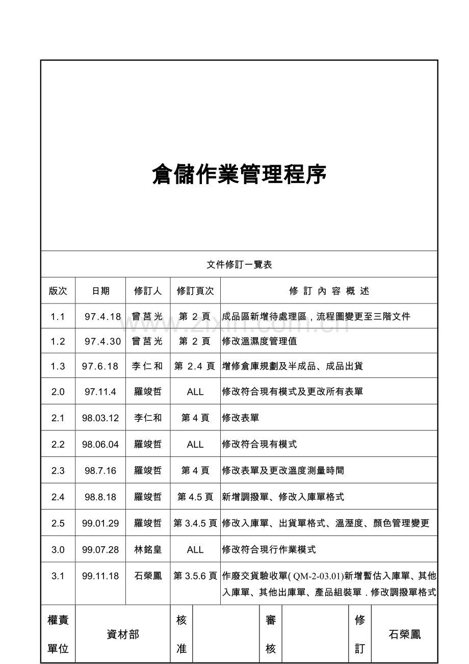 QM-2-03-仓储作业管理程序V4-0.doc_第2页