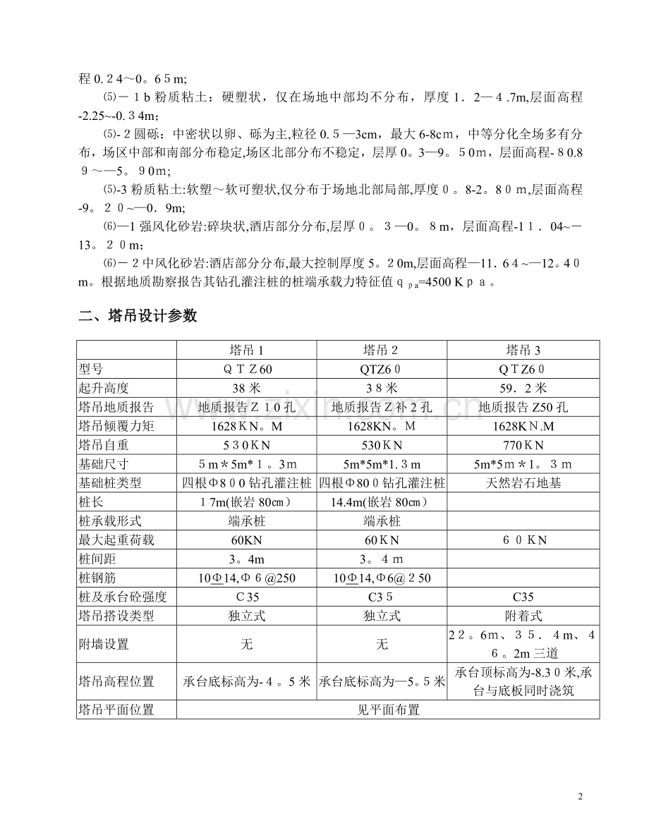 塔吊基础专项施工方案(初稿修改).doc_第3页