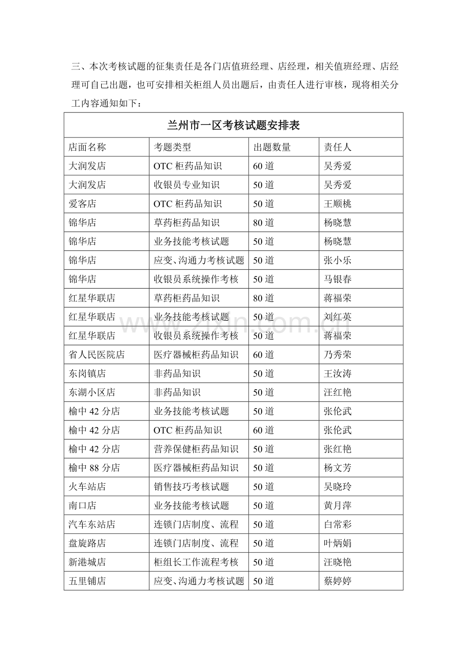 优秀员工考核试题通知.doc_第2页