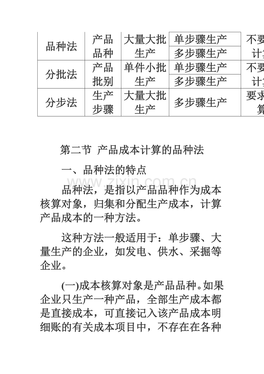 2011年会计职称考试《初级会计实务》强化辅导产品成本计算与分析.doc_第3页