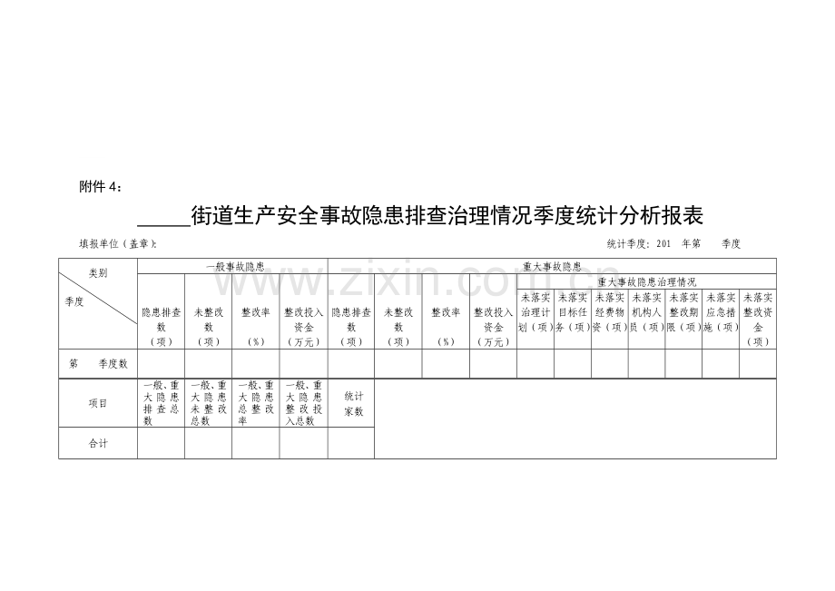 街道生产安全事故隐患排查治理情况季度统计分析报表.doc_第2页