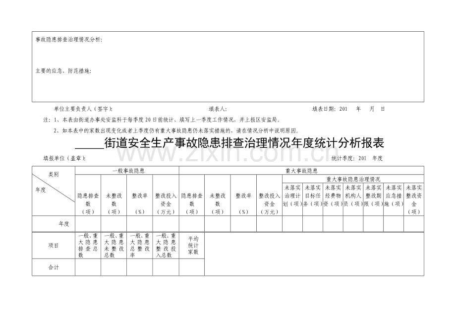 街道生产安全事故隐患排查治理情况季度统计分析报表.doc_第3页