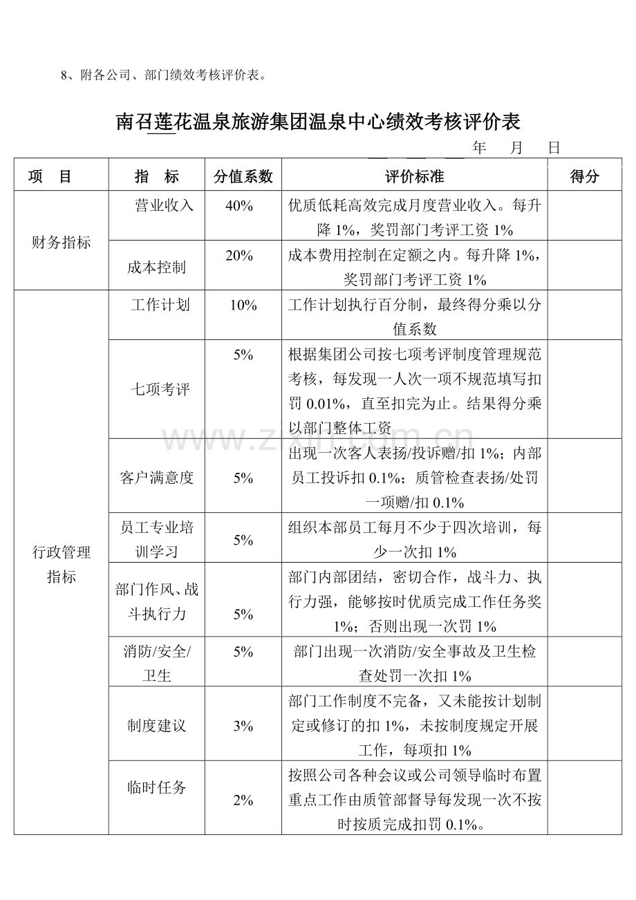 2011年度绩效考核实施方案修改稿.doc_第3页