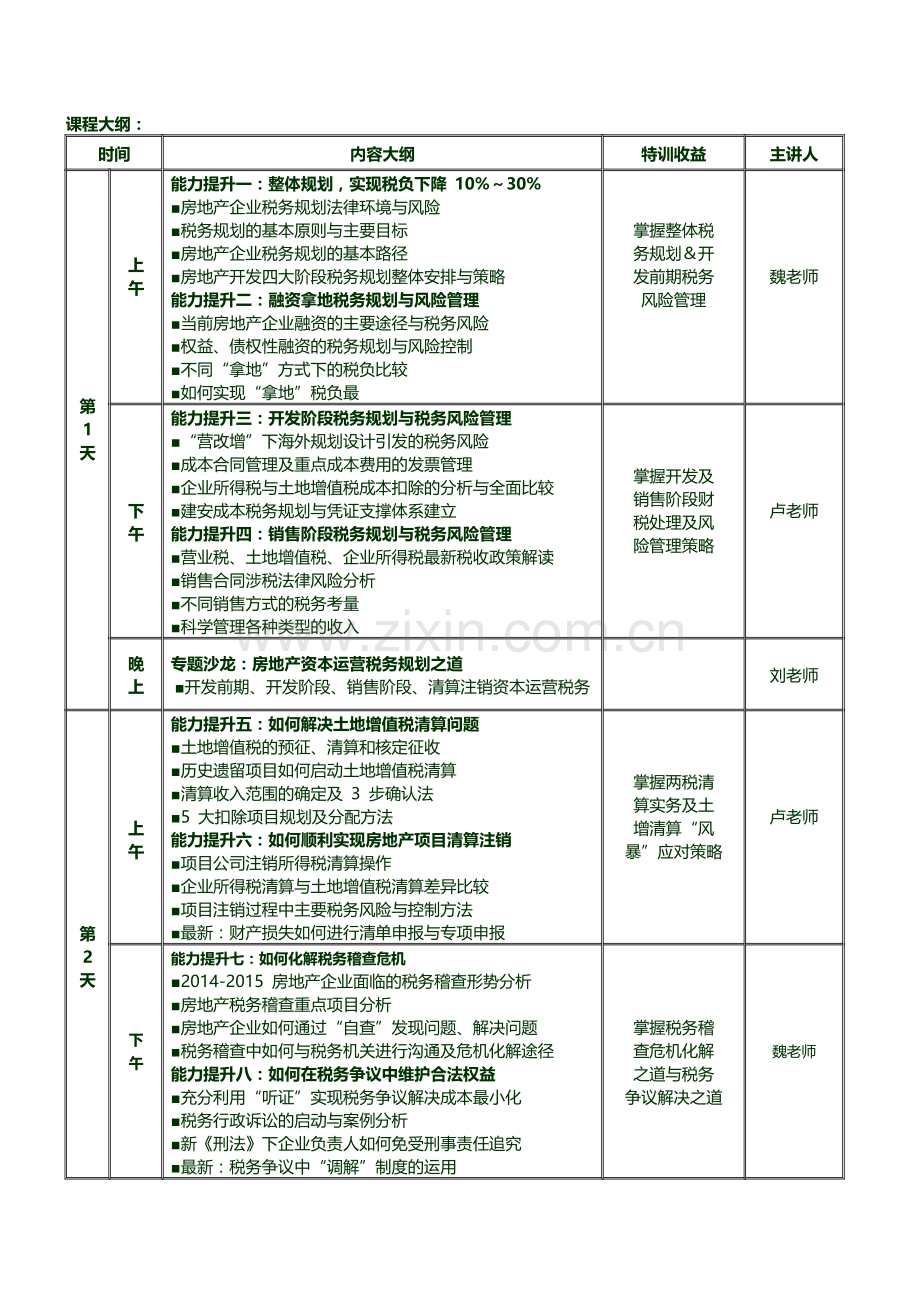 (北京)房地产企业全流程税务管理八项能力提升特训营-中房商学院齐老师.doc_第3页