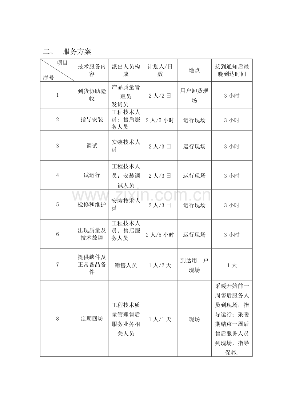 售后服务承诺服务方案.doc_第2页