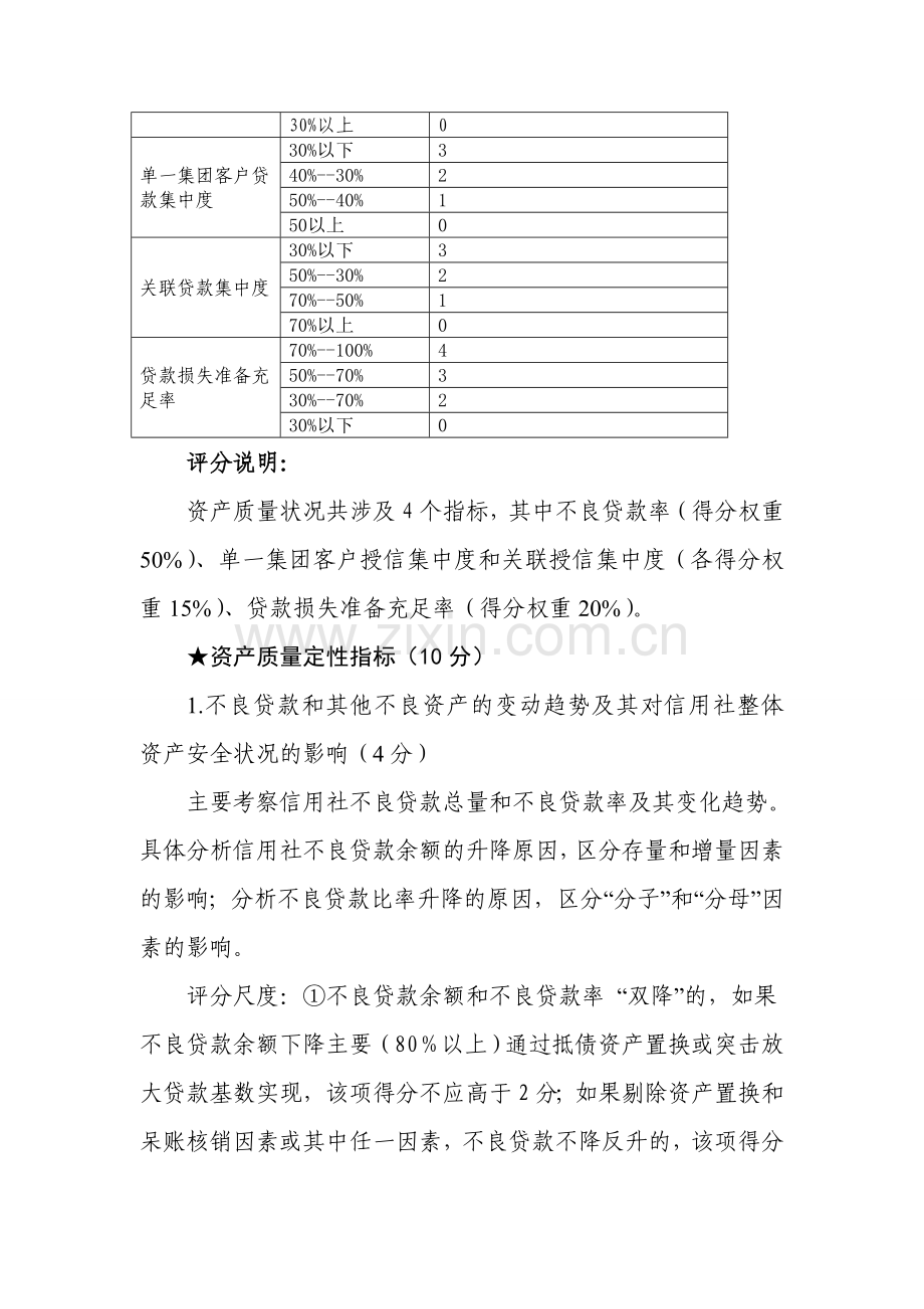 四、资产质量评估标准.doc_第2页