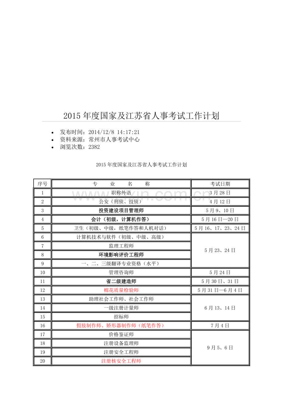 2015年度国家及江苏省人事考试工作计划.doc_第1页