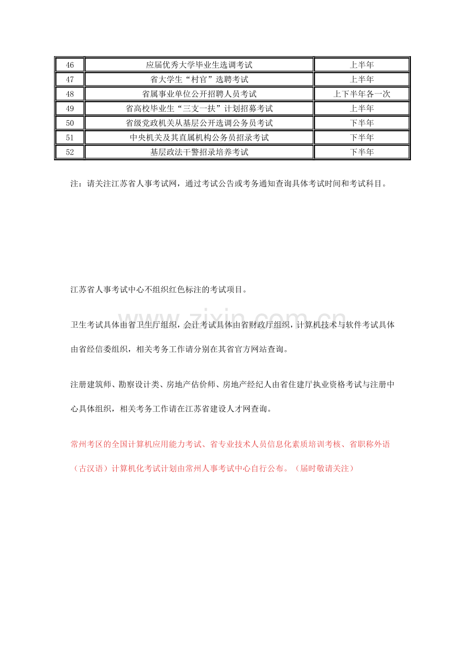 2015年度国家及江苏省人事考试工作计划.doc_第3页