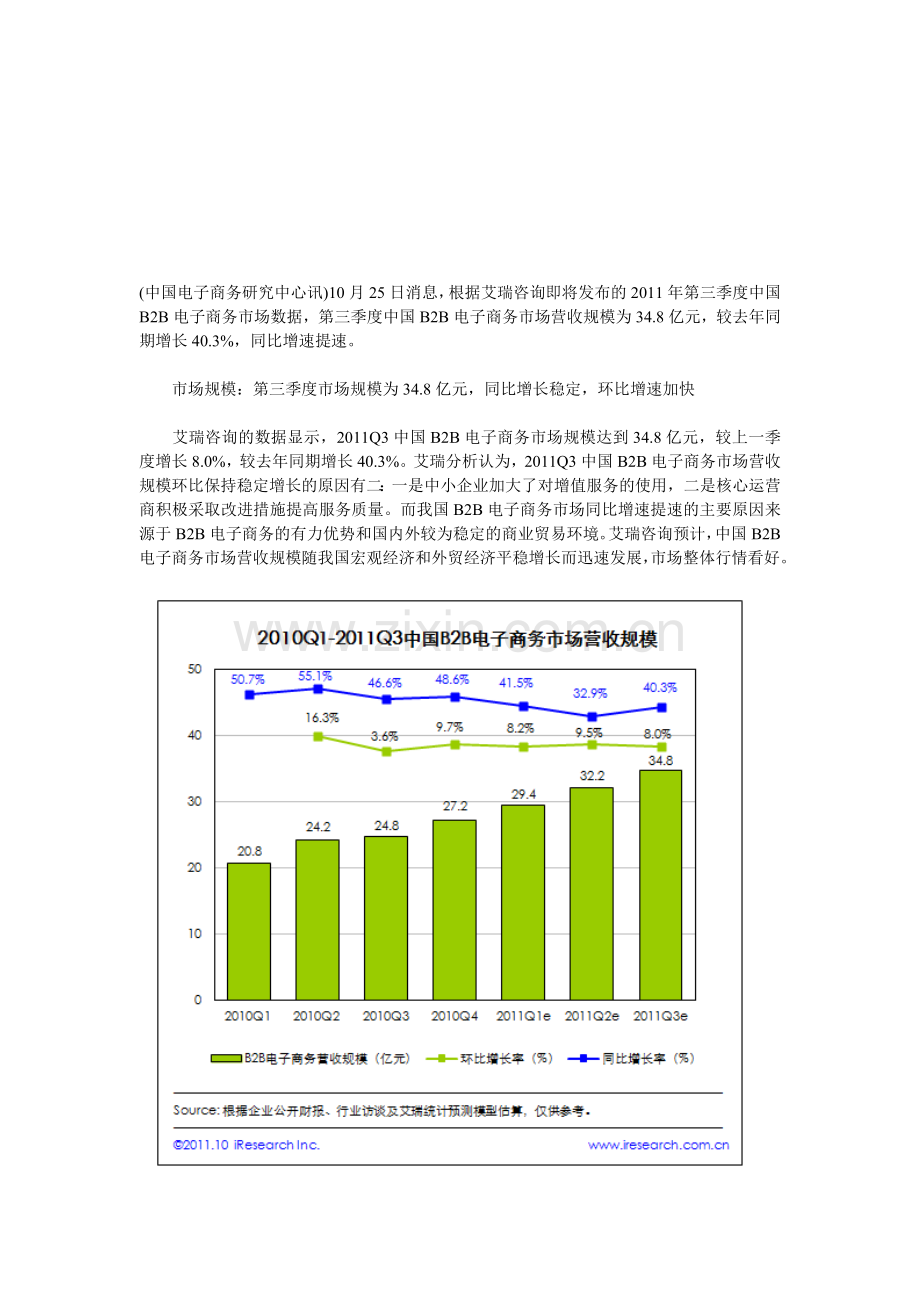 2011年Q3中国B2B电商市场规模分析.doc_第1页