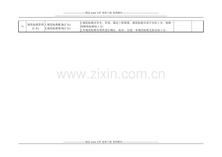 施工技术管理检查考核评分表..doc_第2页