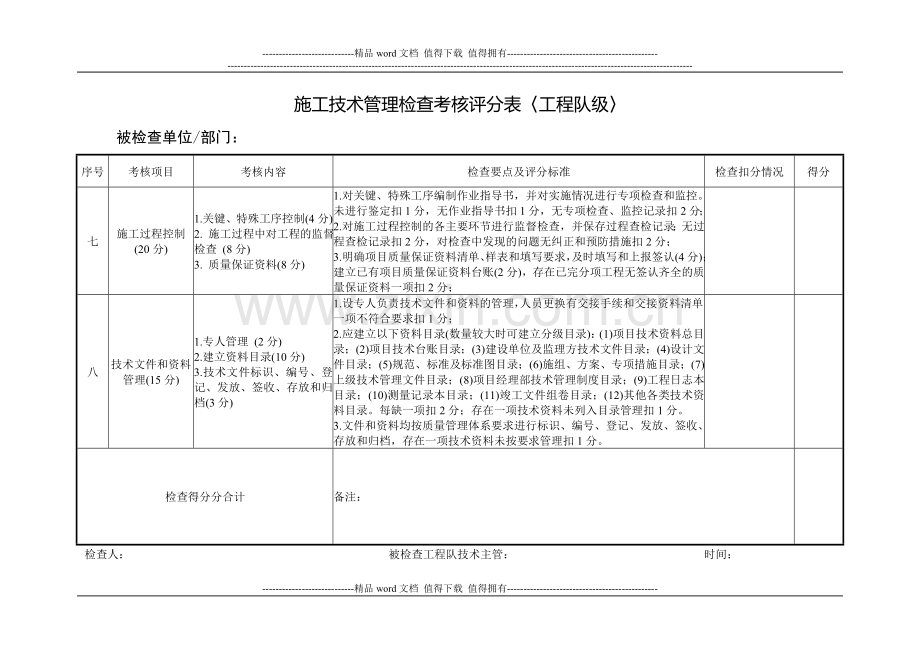 施工技术管理检查考核评分表..doc_第3页