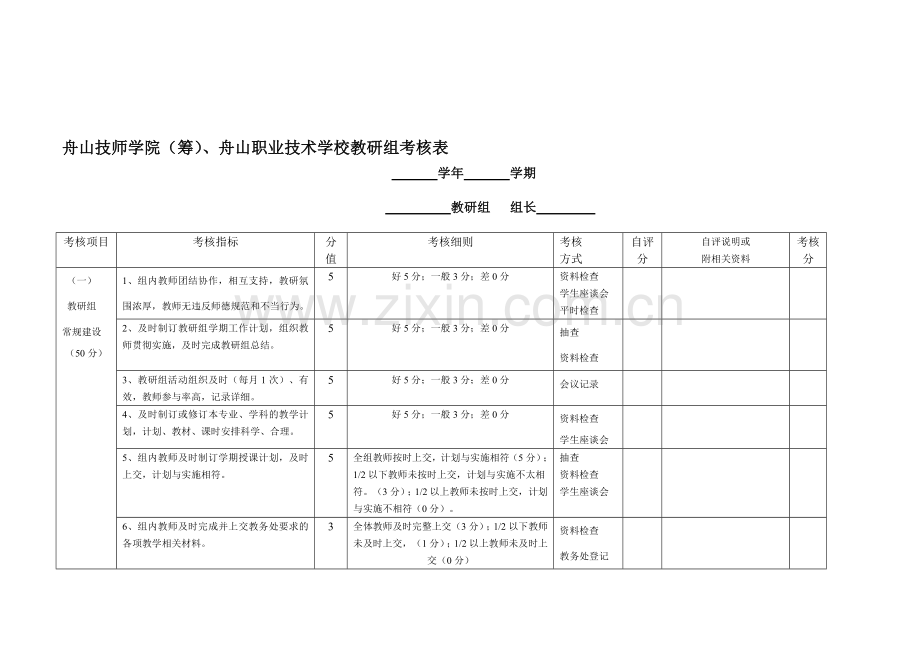 教研组考核表(空白).doc_第1页