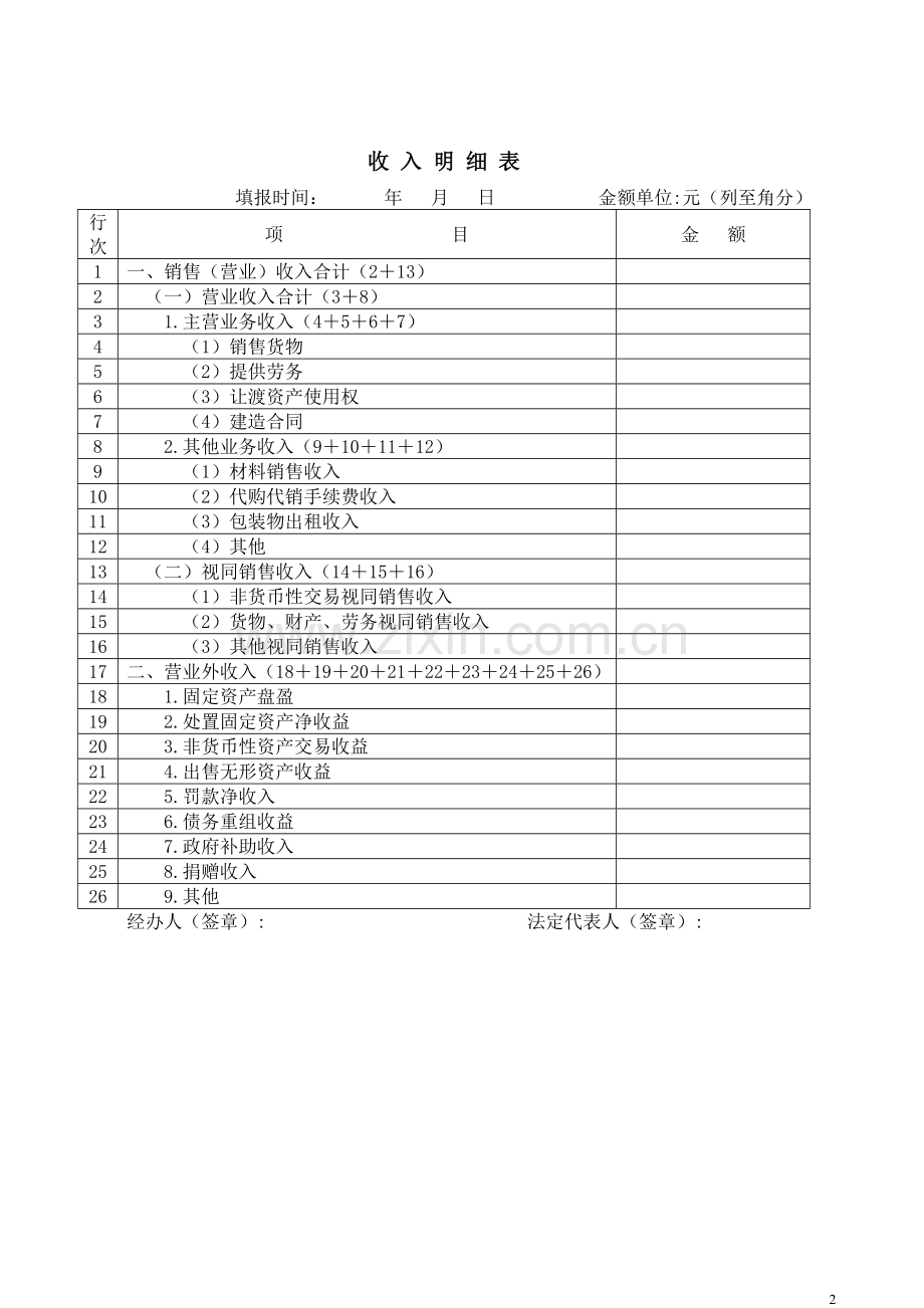 2017年企业所得税年度申报表(A类).doc_第2页