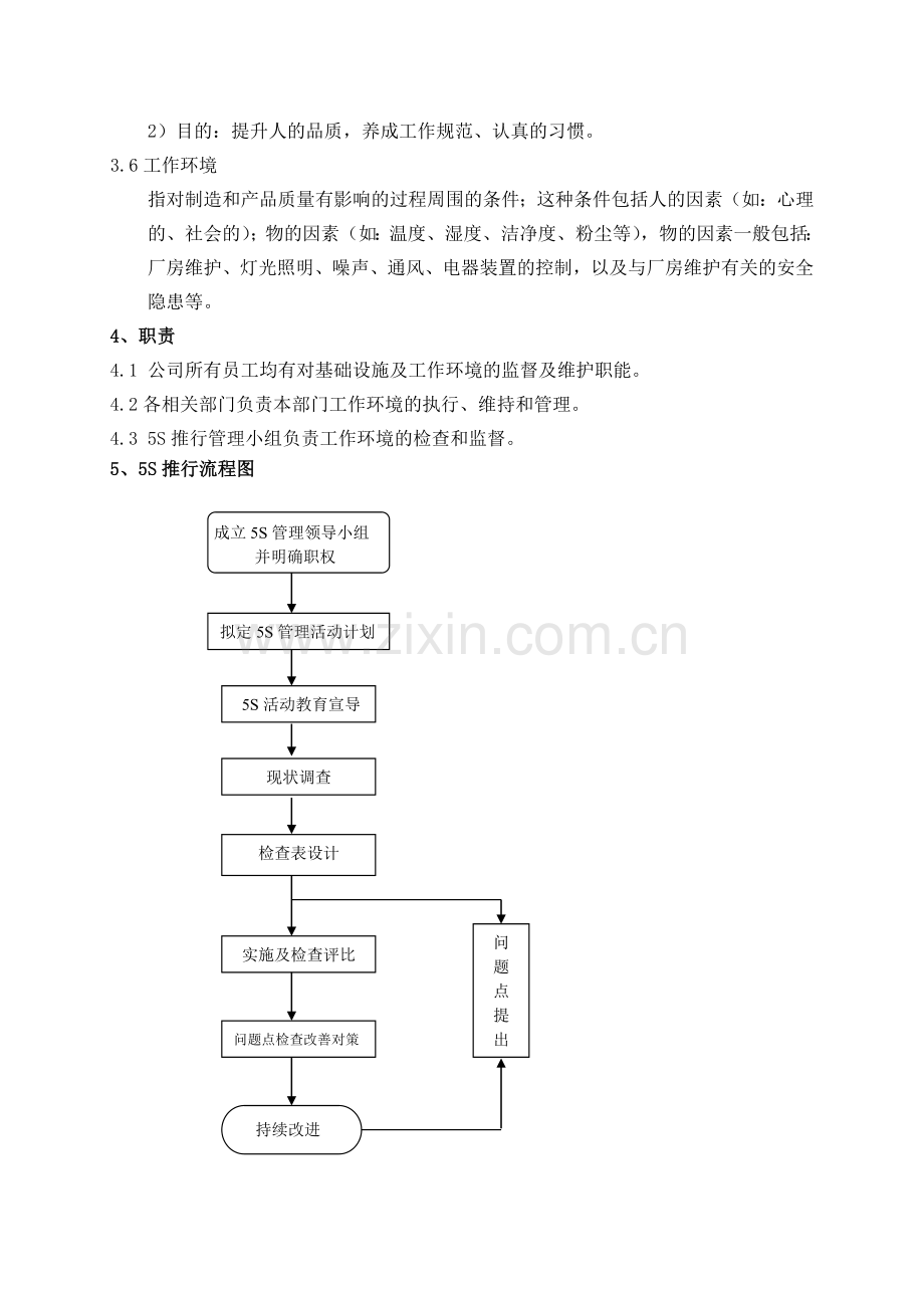 5S推行管理办法[1].doc_第2页