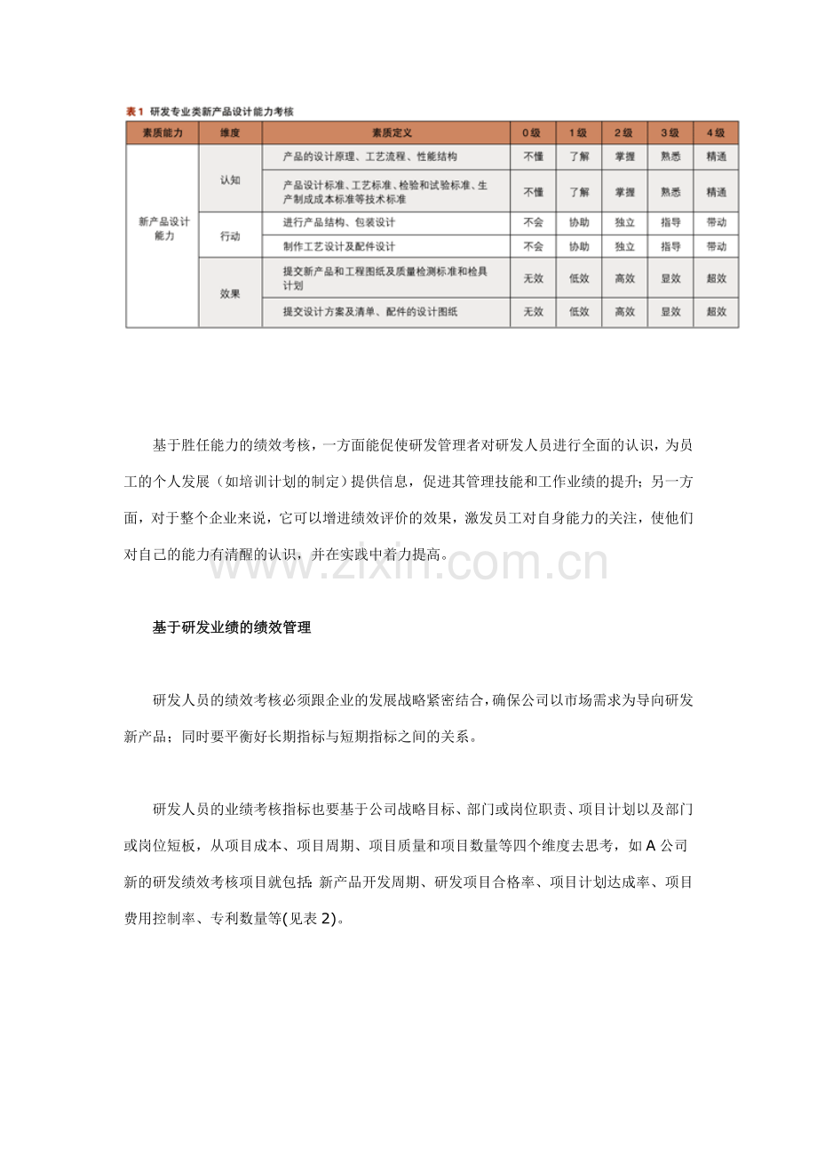 研发人员考核的四大难题.doc_第3页