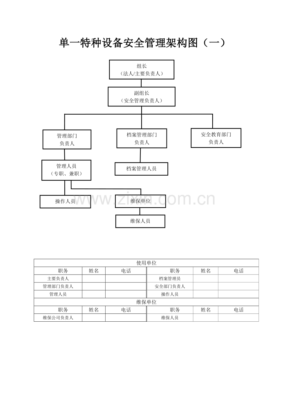 特种设备使用单位安全管理组织结构图(适合不同企业).doc_第1页