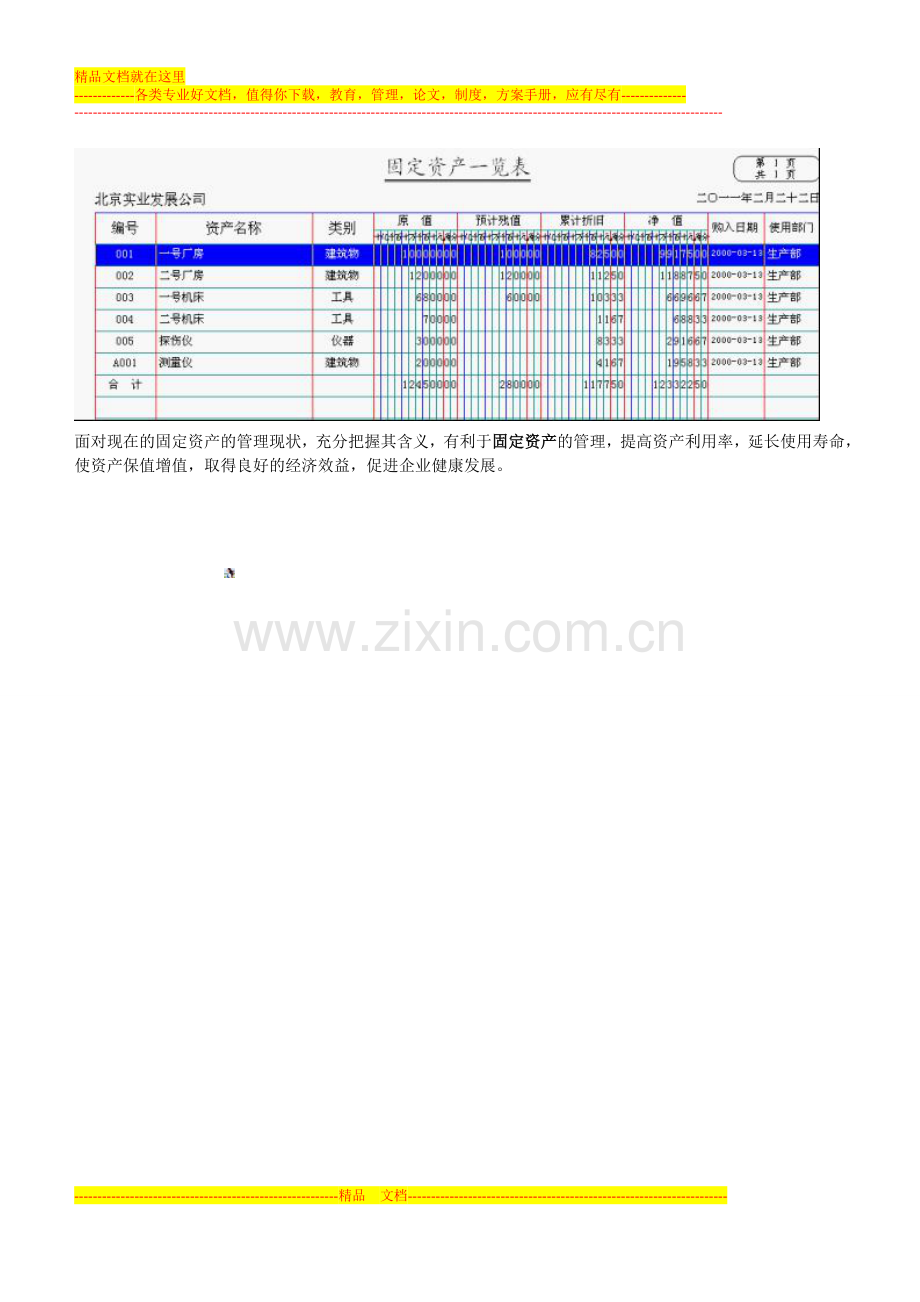 财务管理之固定资产.doc_第3页