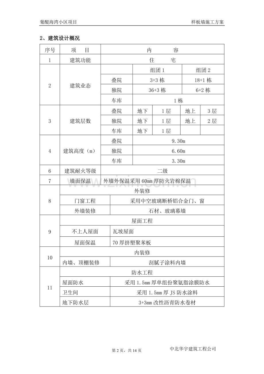 样板墙施工方案.doc_第2页