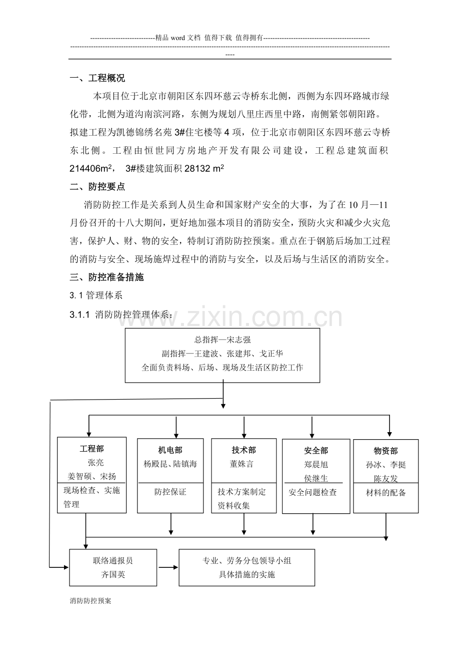 京棉消防防控预案.doc_第1页